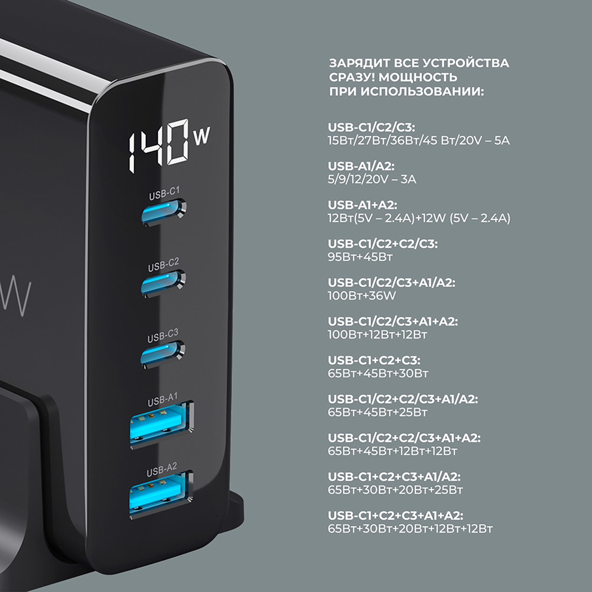 Зарядная станция 3xUSB Type-C, 2xUSB, PD, QC, 140Вт, черный, Deppa-2