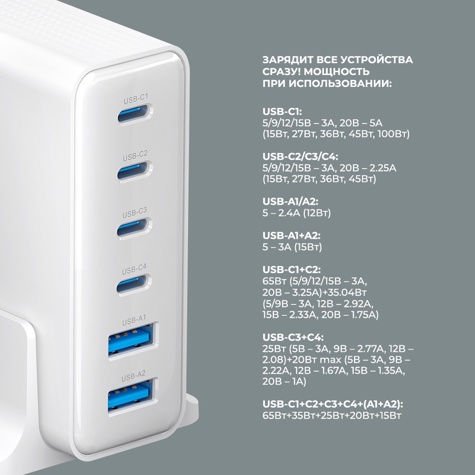 Зарядная станция 4xUSB Type-C, 2xUSB, PD, QC, 160Вт, белый, Deppa-2