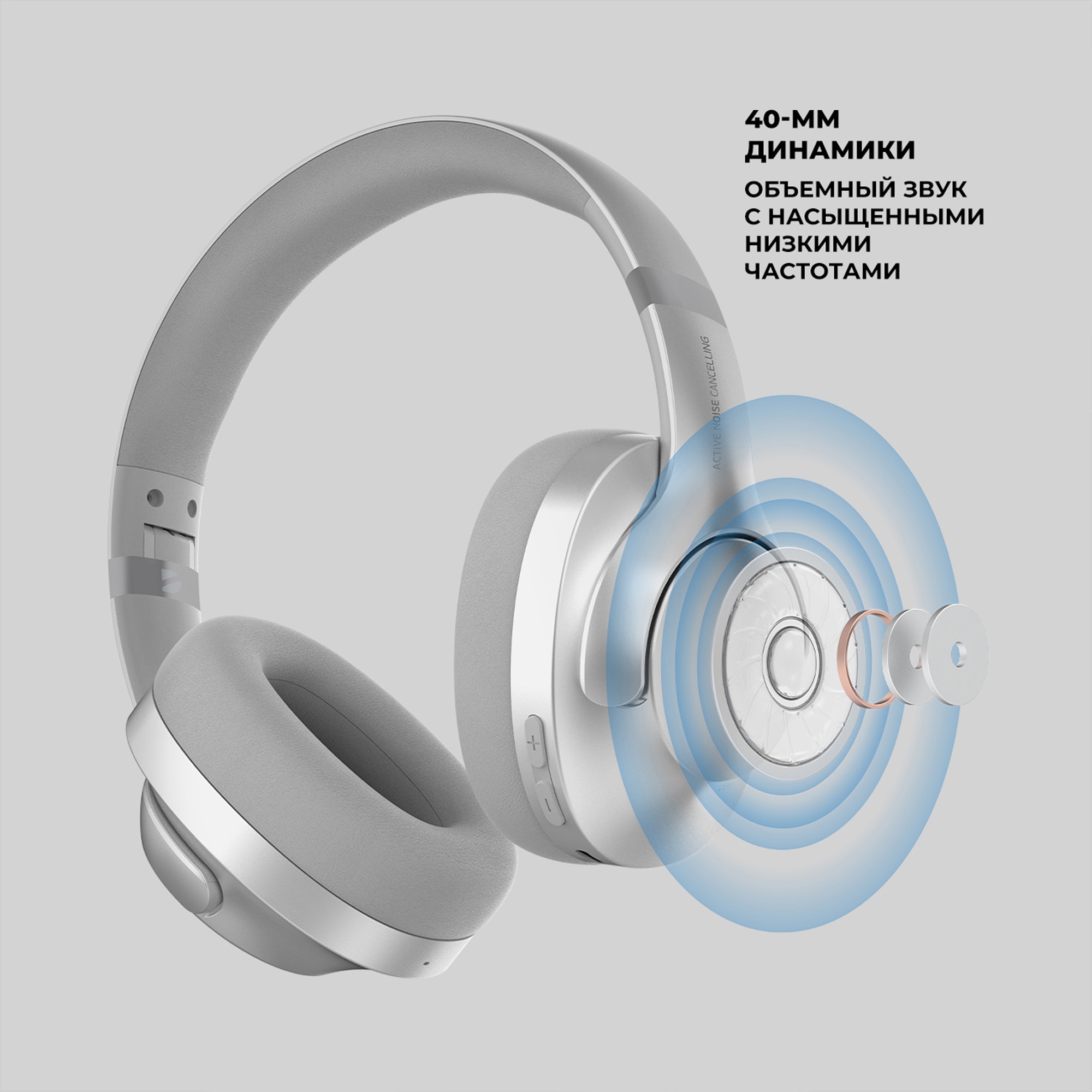 Беспроводные накладные наушники Stereo Ultra ANC, BT 5.4, ANC/ENC, 500мАч, серебристый, Deppa-4