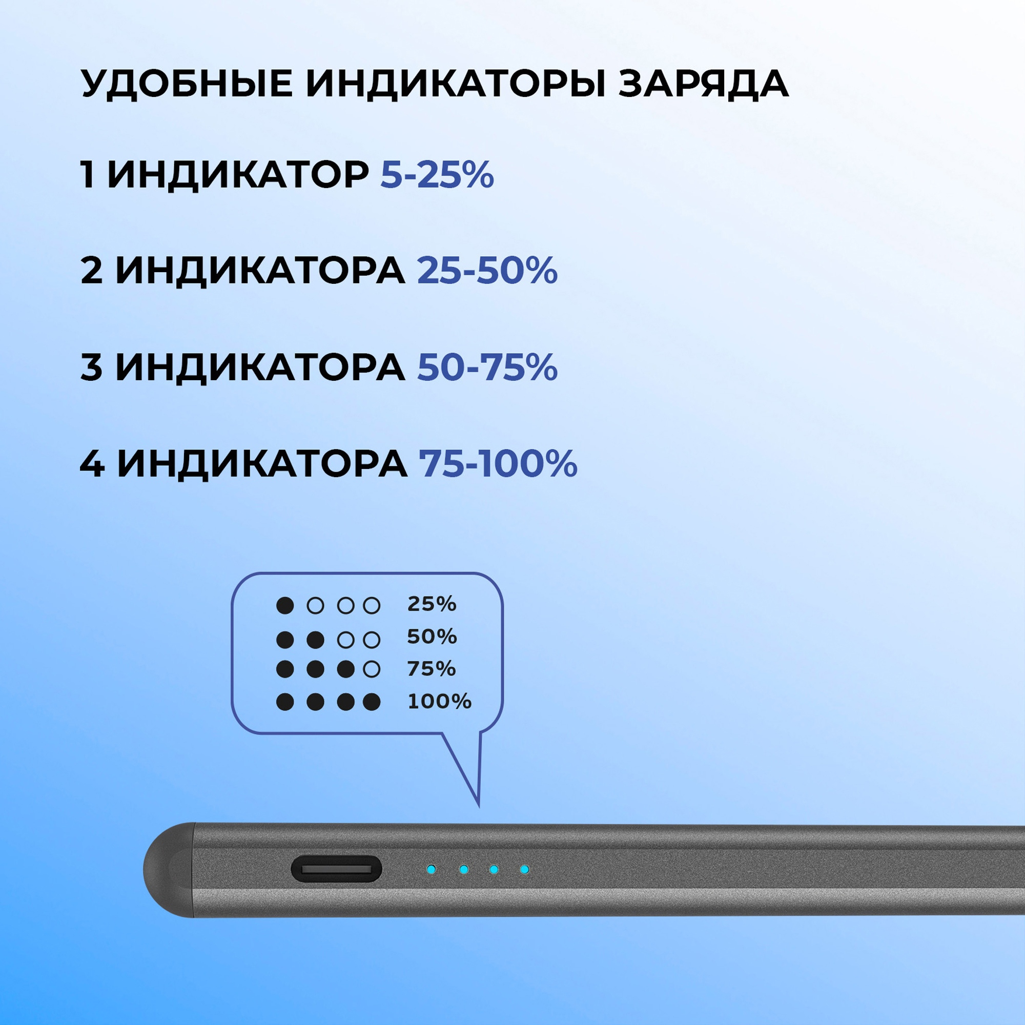 Стилус активный Magic Pencil Pro для iPad, графит, Deppa-4