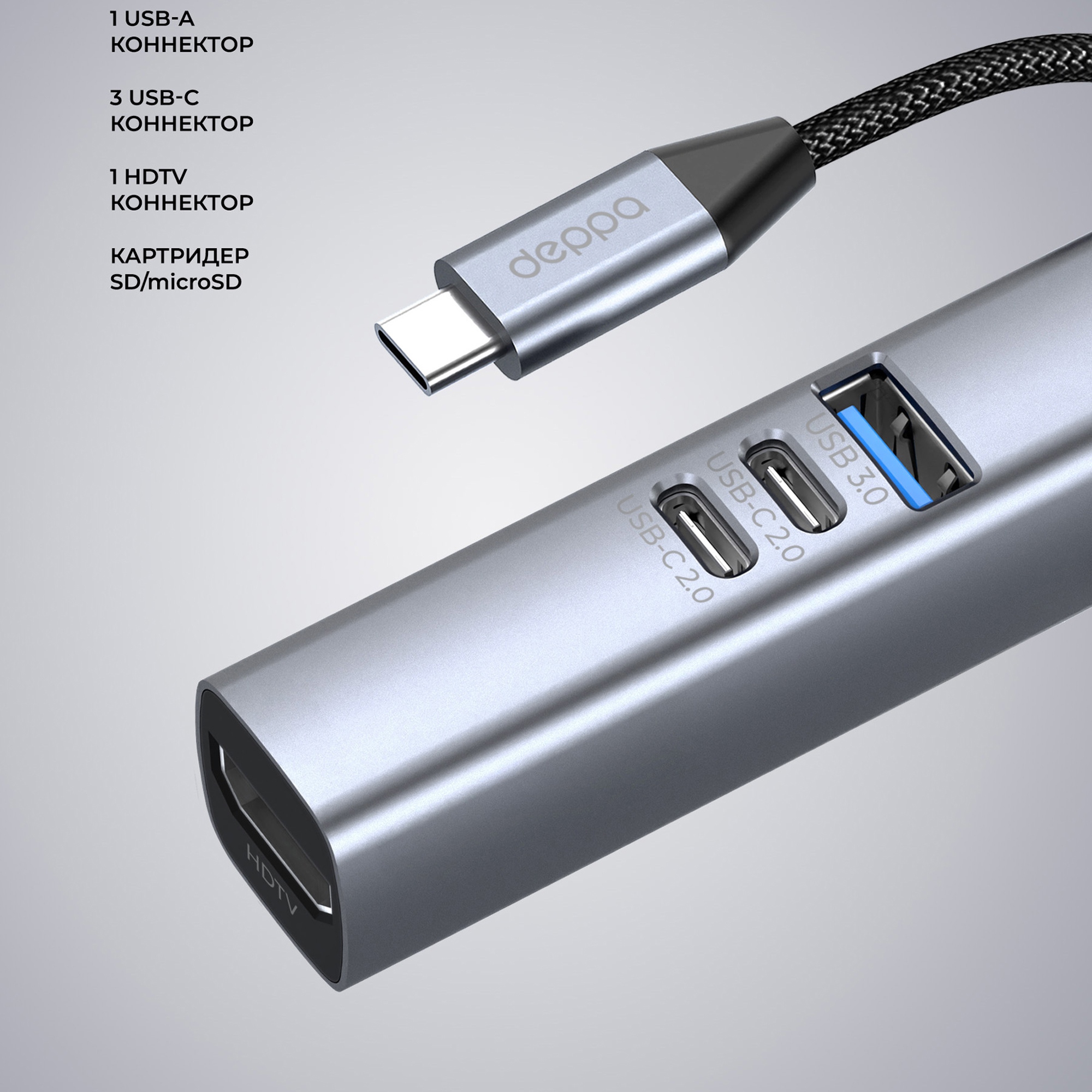 USB-хаб 7 в 1 USB-C - USB-A3.0 + 2хUSB-C + USB-C PD100Вт + HDMI + SD + microSD, серый, Deppa-3