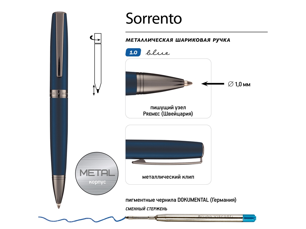 Ручка металлическая шариковая "Sorrento", синий матовый-2