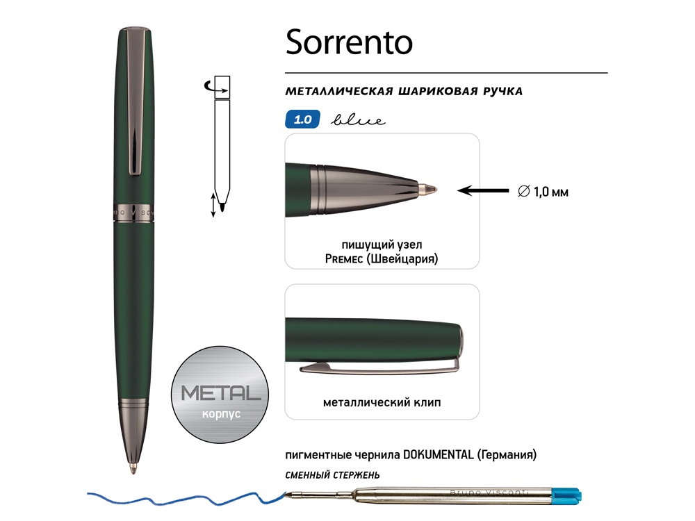 Ручка металлическая шариковая  "Sorrento", зеленый матовый-2