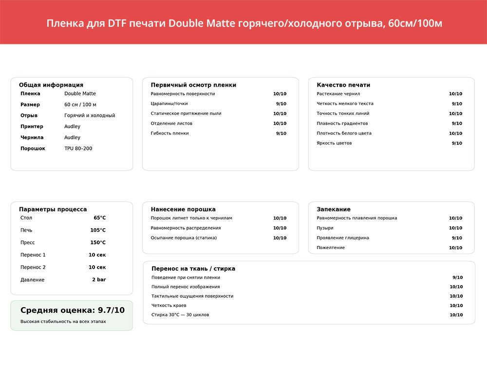 Пленка для DTF печати Double Matte (горячего / холодного отрыва) 60 см х100 м-1