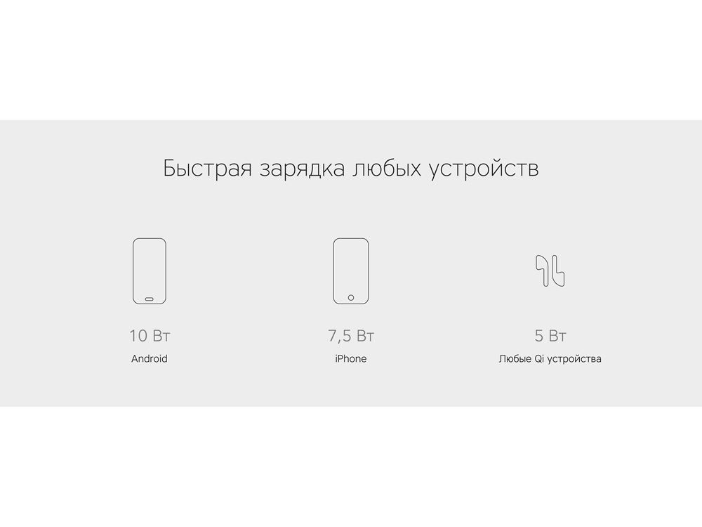 Беспроводное зарядное устройство Rombica NEO Q1W Quick, белый (Р)-9