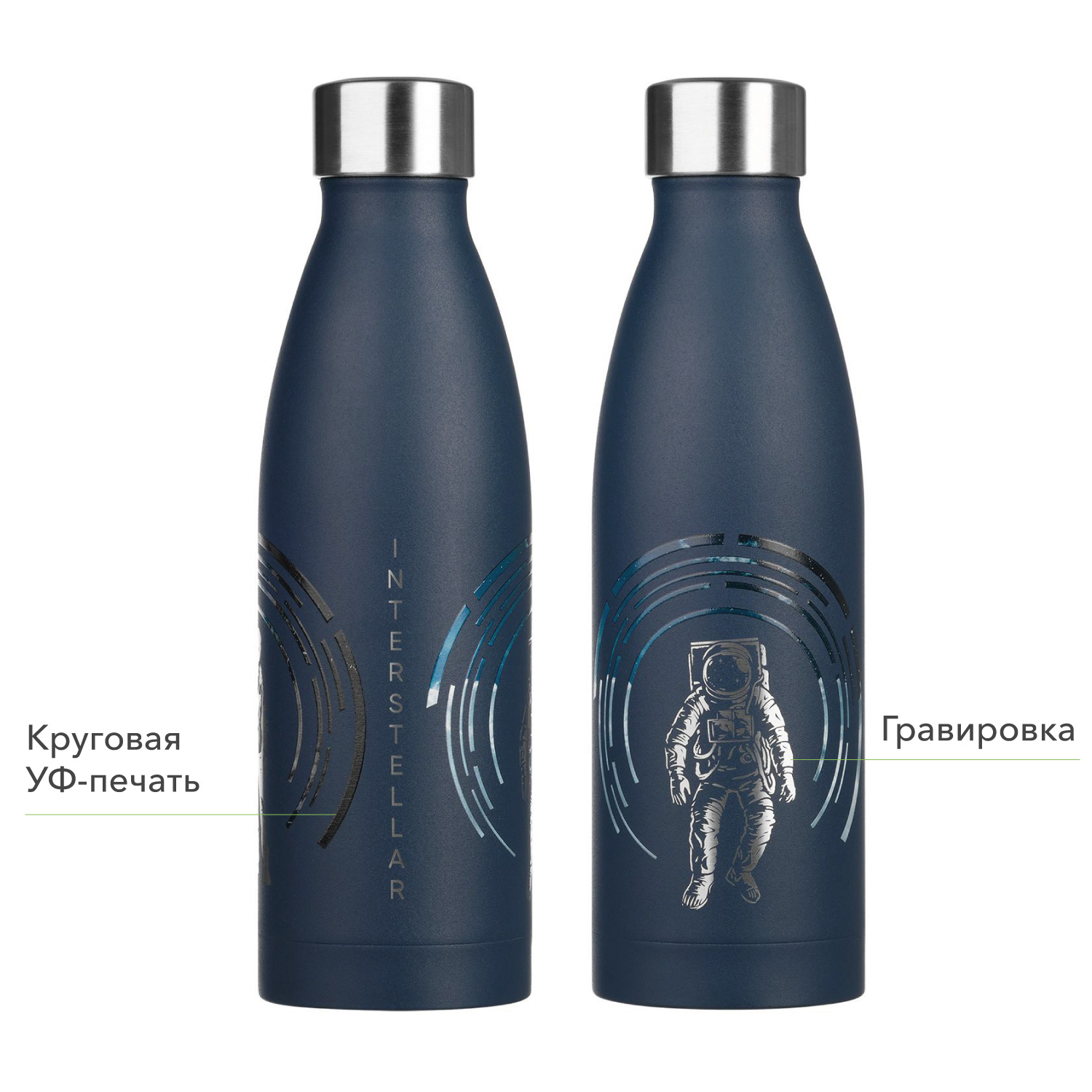 Термобутылка вакуумная герметичная Фреско (Fresco), синяя-5