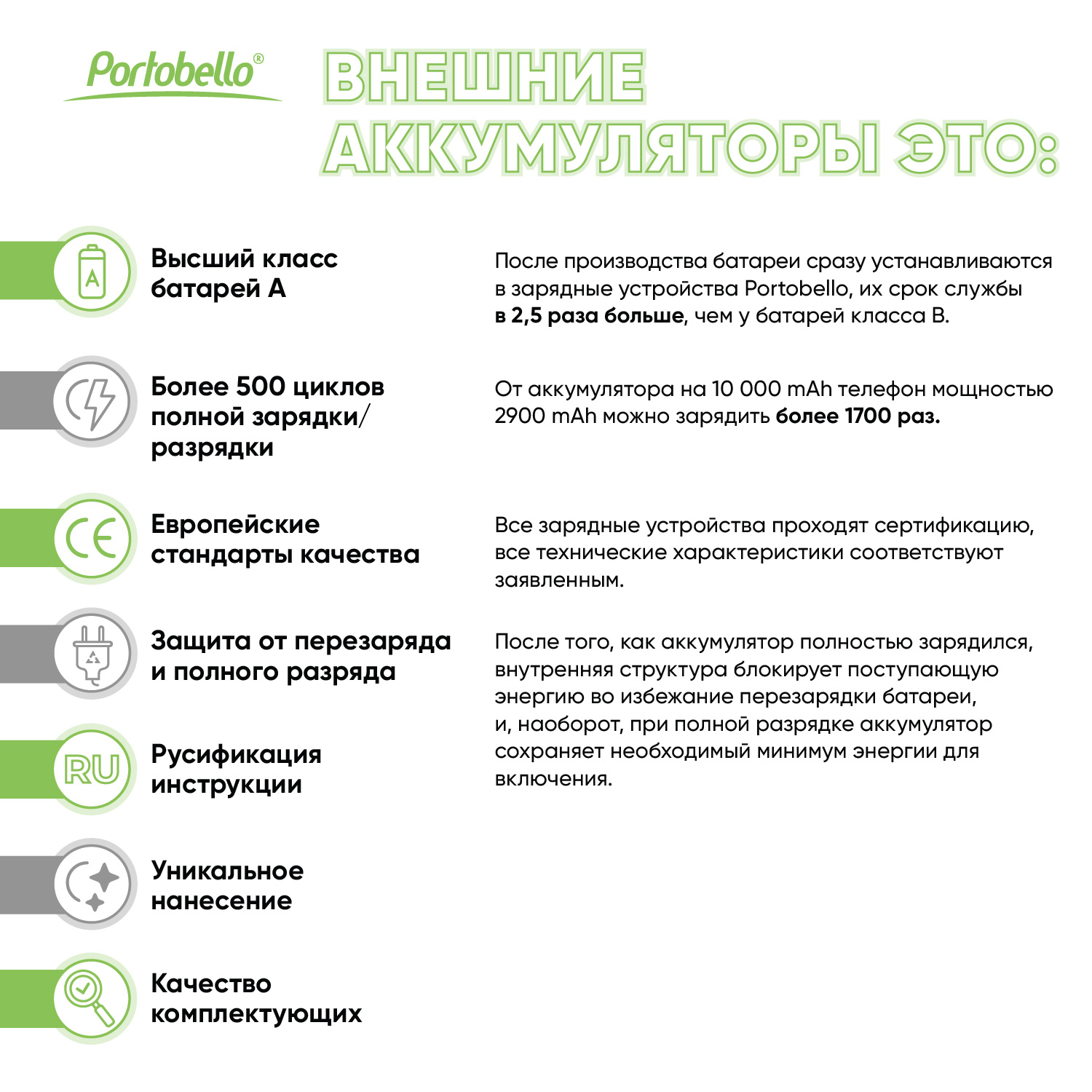 Внешний аккумулятор с подсветкой Анкор Плюс PD (Ancor PD Plus) 20000 mAh, черный-26