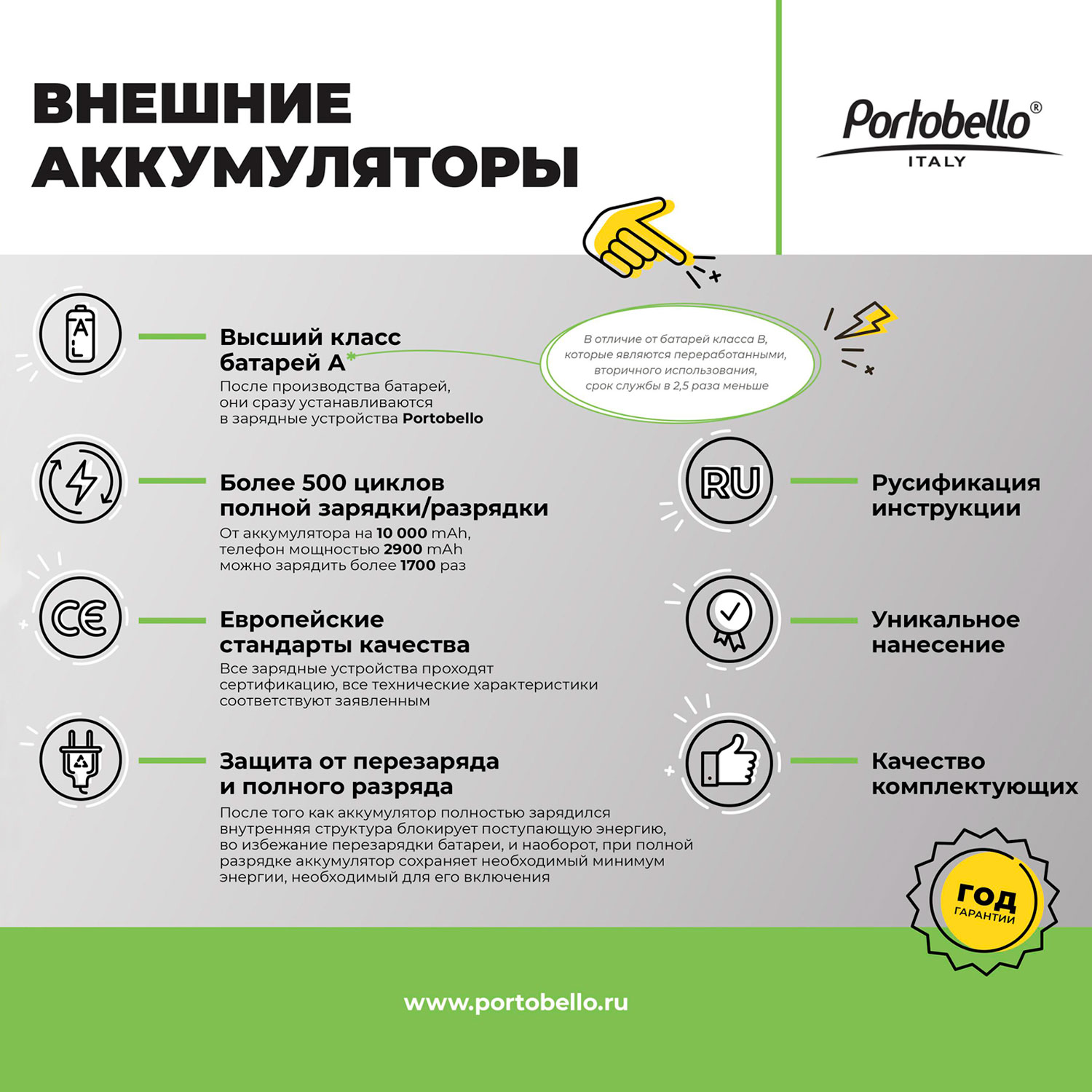 Внешний аккумулятор с цветной подсветкой Анкор Макс Плюс PD (Ancor PD Max Plus) 10000 mAh, черный-13