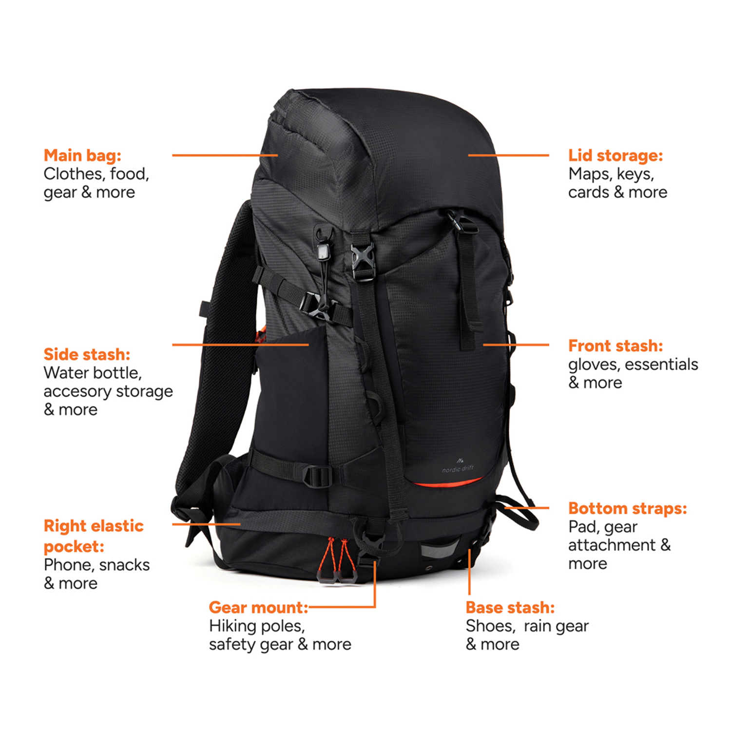 Рюкзак Nordic Drift Trail RCS, 33 л-8