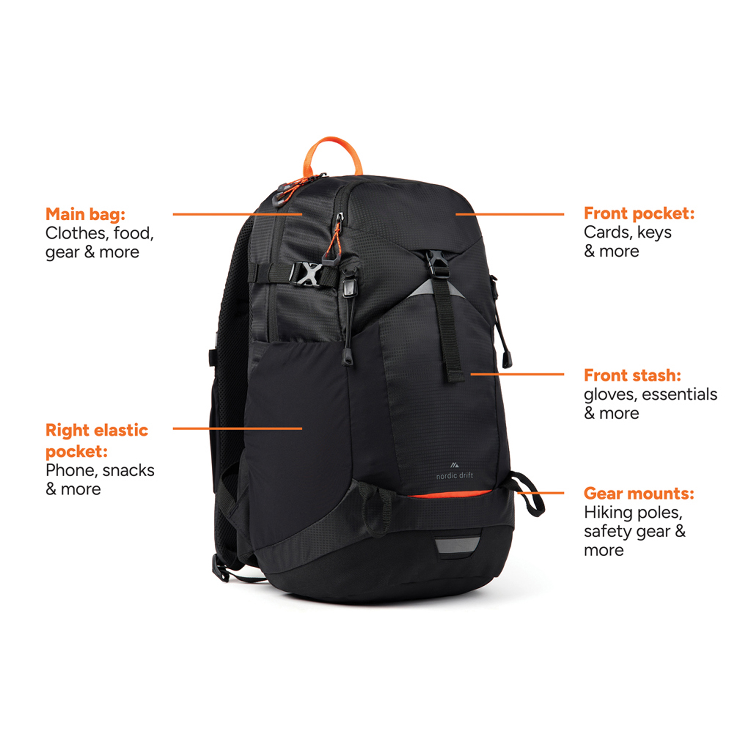 Рюкзак Nordic Drift Trail RCS, 24 л-8